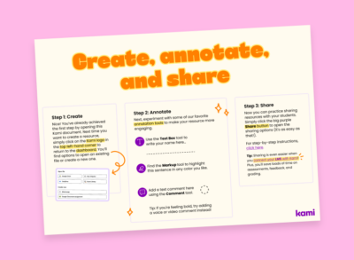 Creating Resources_Training Hub