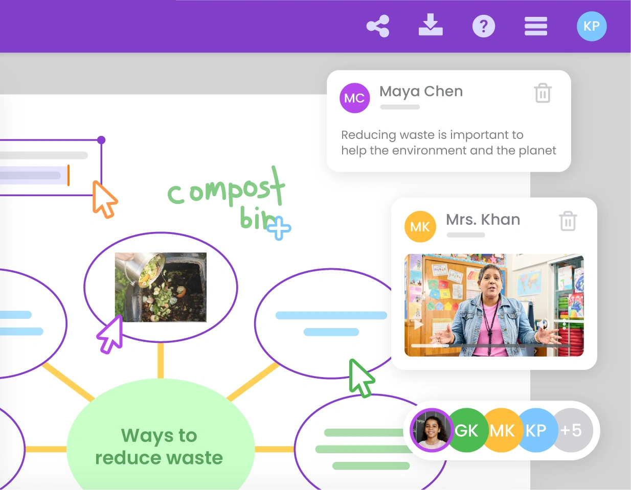 A digital brainstorming board titled Ways to reduce waste with comments, images, colorful arrows, and user avatars, including a teacher in a classroom and compost bin photo, highlighting collaboration on waste reduction ideas.