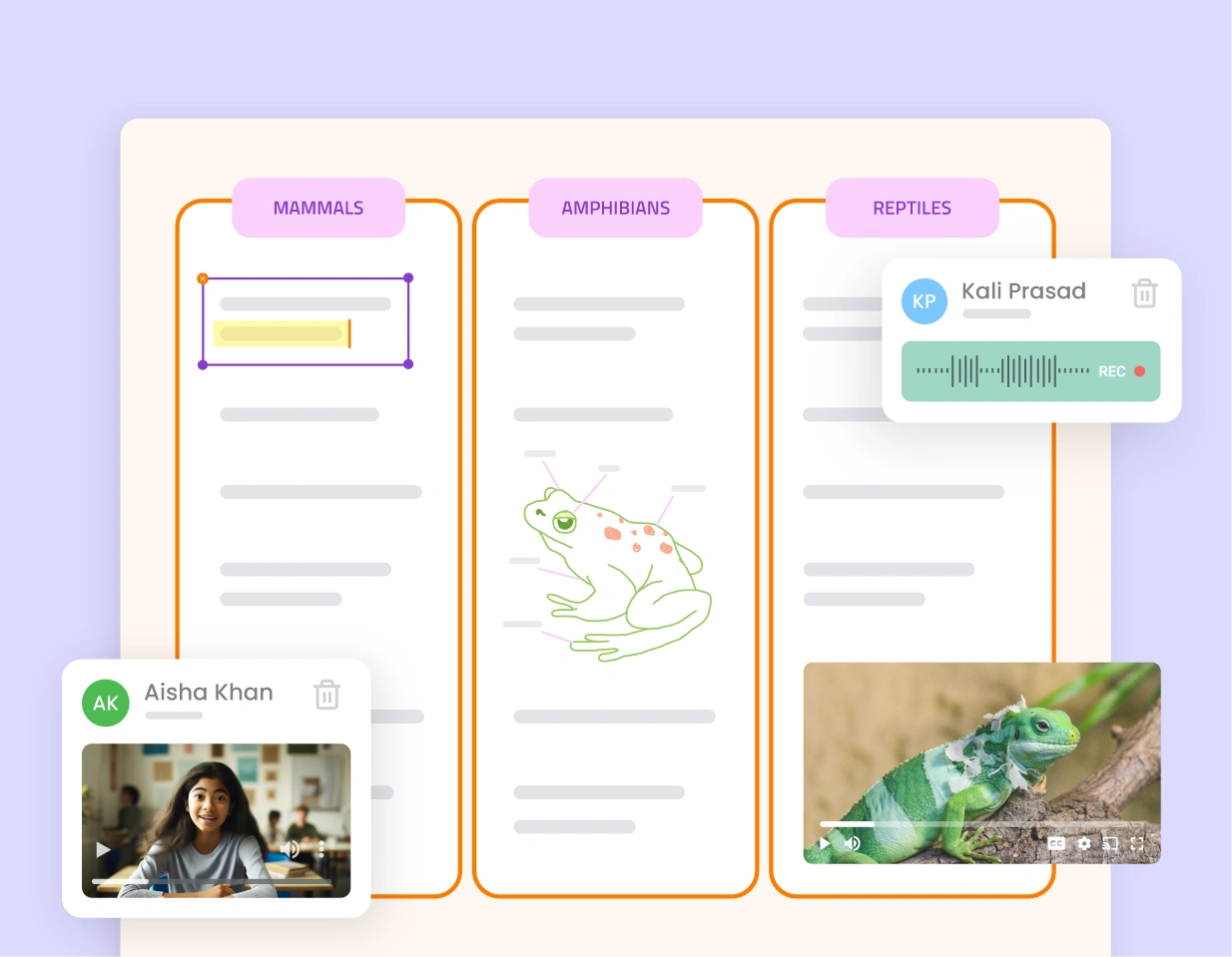 A digital chart with three columns labeled Mammals, Amphibians, and Reptiles. There are icons for notes, a voice recording, a video call with a woman, and a lizard photo, plus a frog illustration under Amphibians.