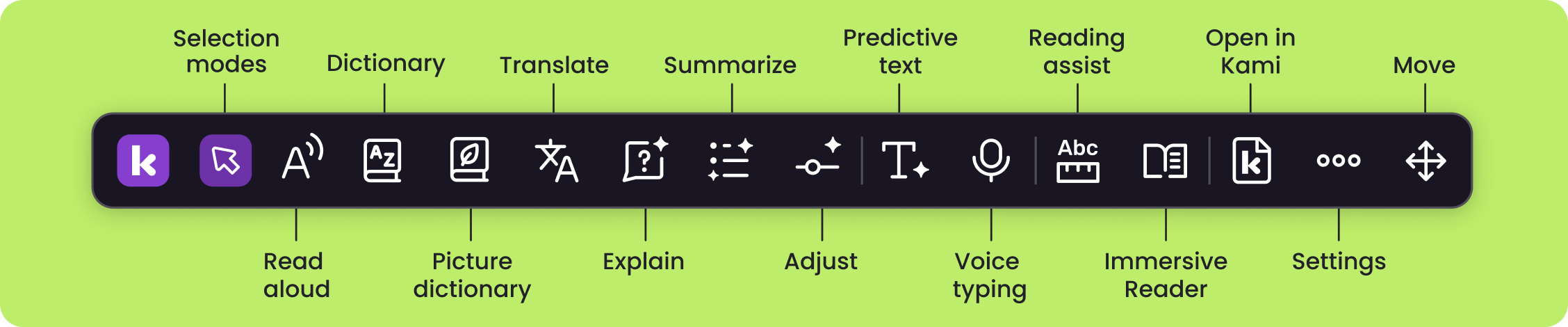 Kami Companion floating accessibility toolbar shown on a web page