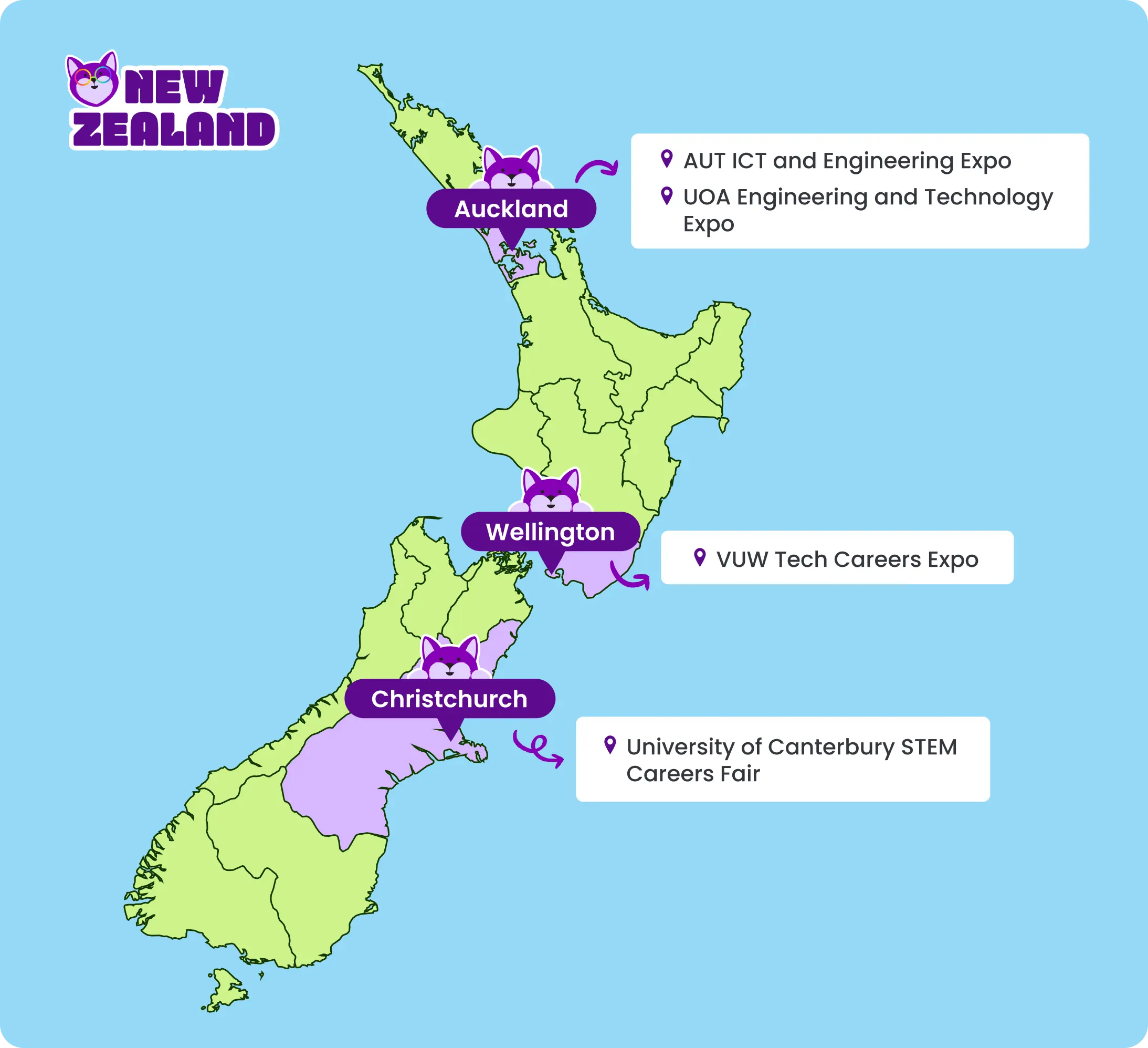 new zealand careers expo with kami 2026