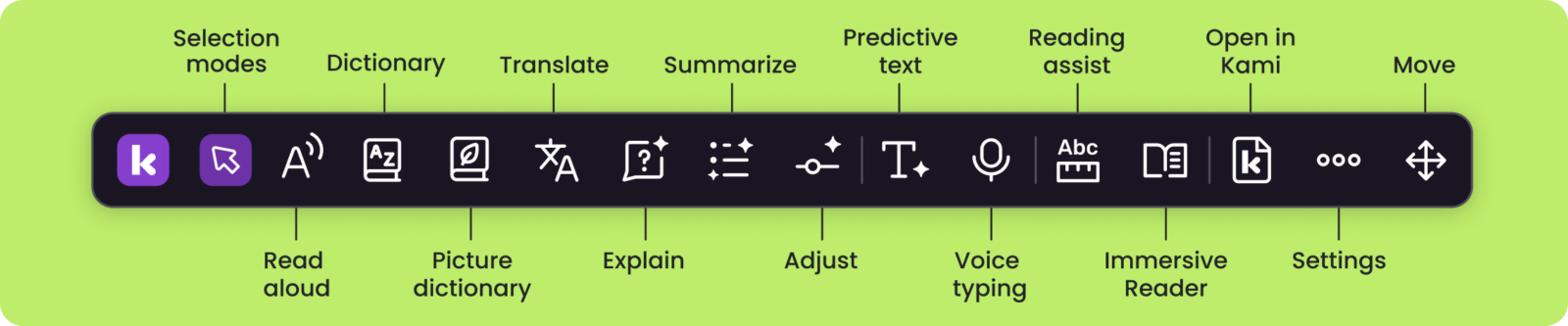 Kami Companion browser extension featuring read aloud, translation, and accessibility learning tools for K-12 students