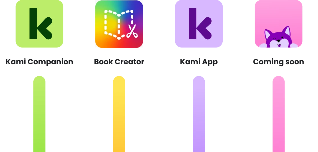 Four app icons for Kami Companion, Book Creator, and Kami App, with a "Coming soon" placeholder featuring kami dog.