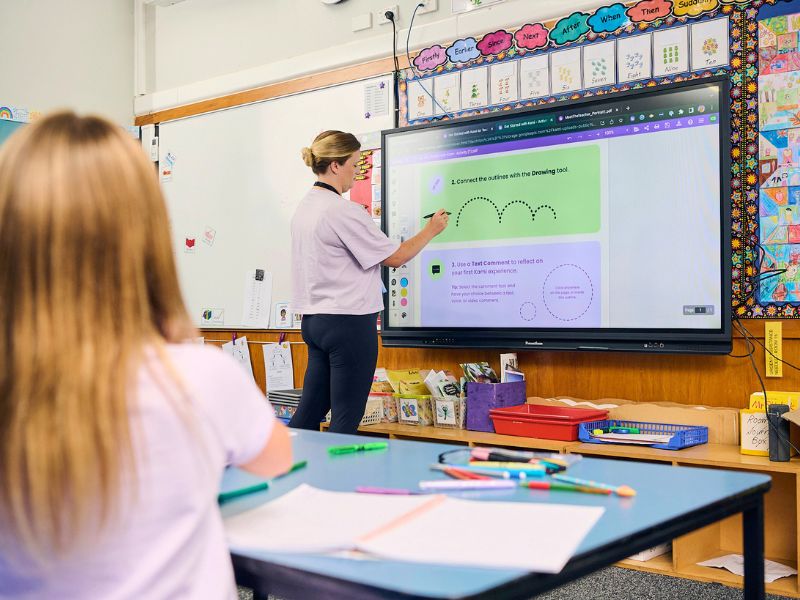 A teacher stands in front of an interactive whiteboard, drawing with a stylus in Kami App. Students are seated at desks in the foreground, facing away from the camera