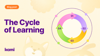 A circular four-step diagram representing "The Cycle of Learning" next to a faint Kami dog illustration.