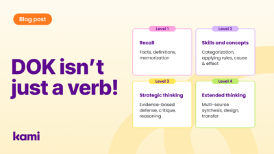 A Depth of Knowledge chart outlining Levels 1 through 4 next to the text "DOK isn't just a verb!"