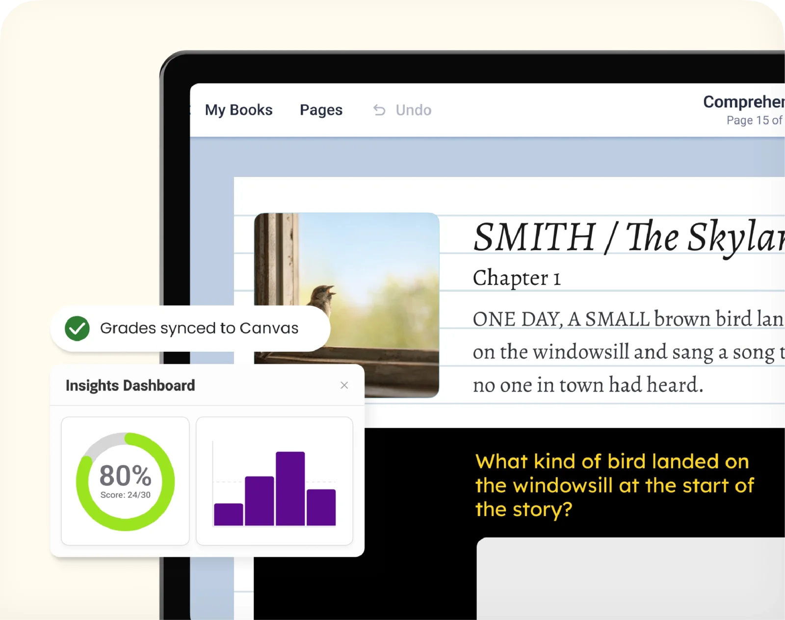 A Book Creator reading assignment with class scores in the Insights Dashboard and grades synced to Canvas.